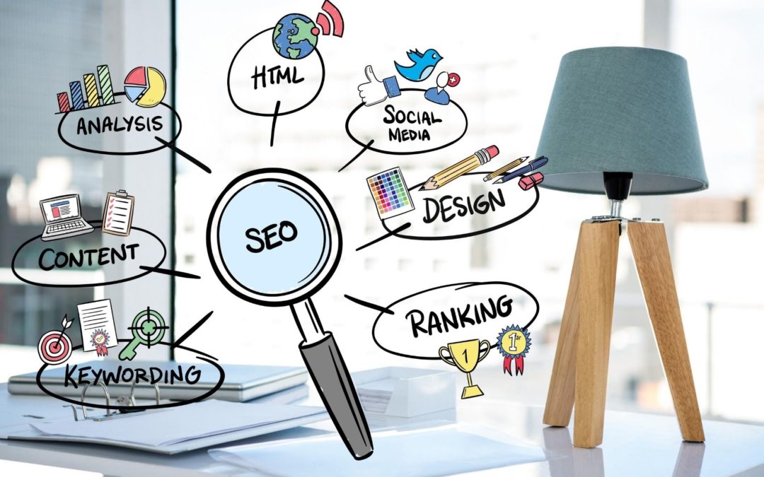 La User Experience diventa un fattore di ranking della Serp nel 2021